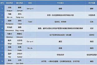 新利18官方网站ios截图2