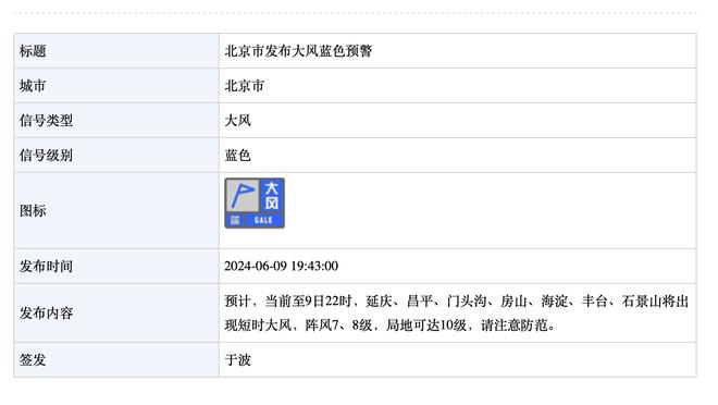 詹姆斯：我们的赛程不会变得轻松 我们必须要变得更好